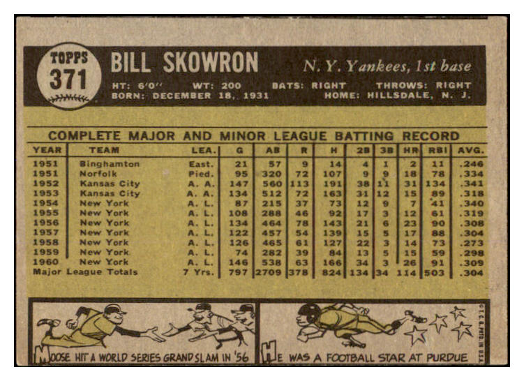 1961 Topps Baseball #371 Bill Skowron Yankees VG-EX 527821