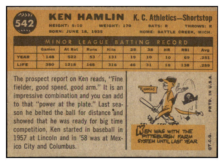 1960 Topps Baseball #542 Ken Hamlin A's EX+/EX-MT 527836