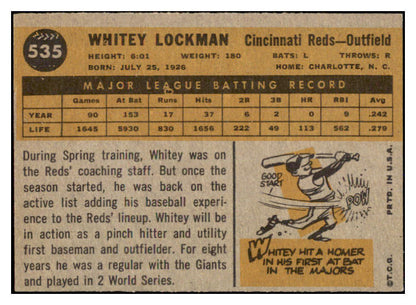 1960 Topps Baseball #535 Whitey Lockman Reds EX+/EX-MT 527837