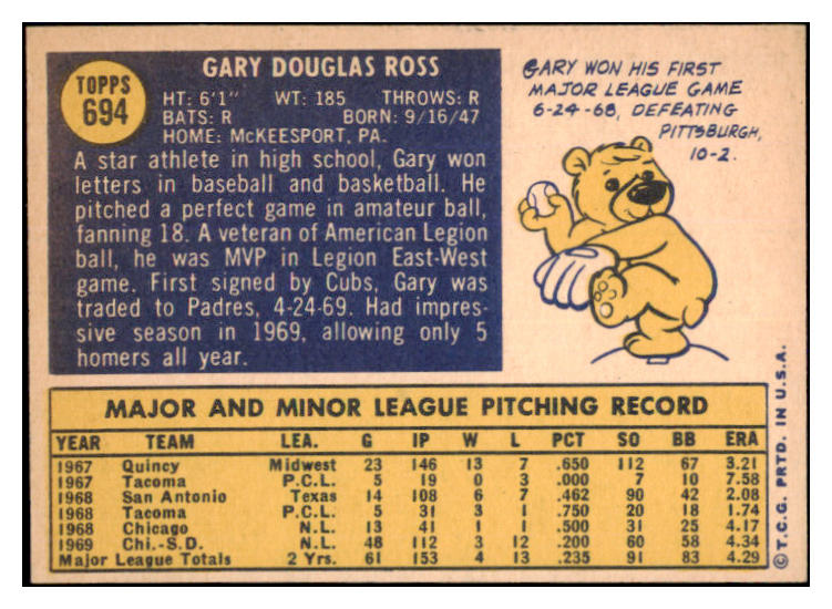1970 Topps Baseball #694 Gary Ross Padres EX-MT 527851