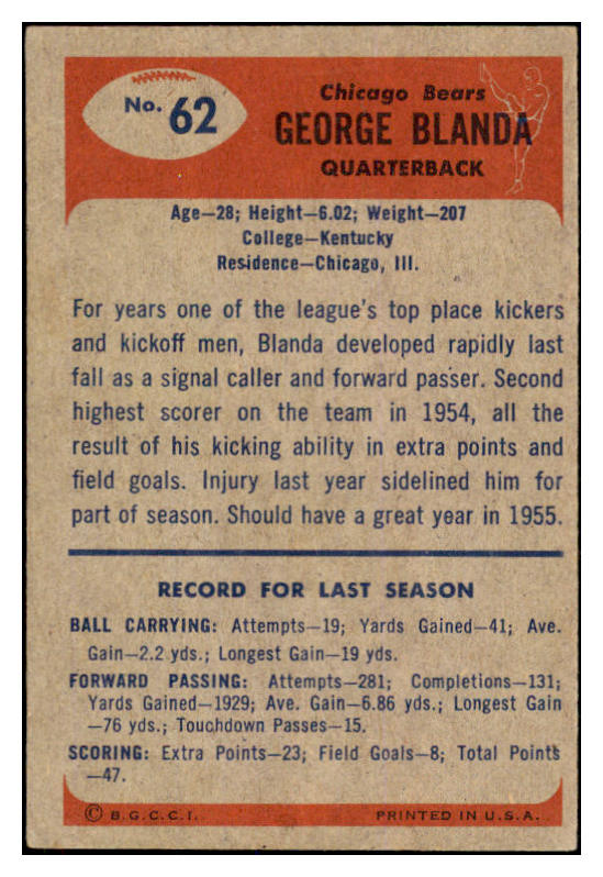 1955 Bowman Football #062 George Blanda Bears VG-EX 527874