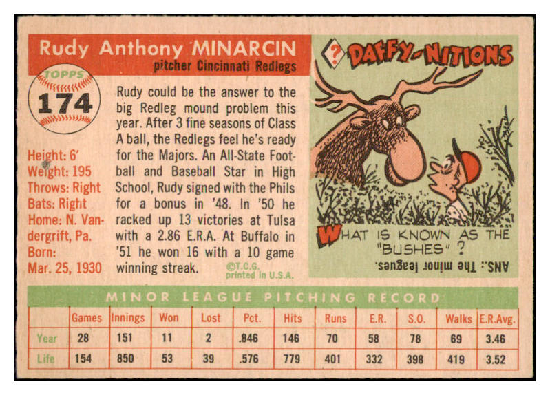 1955 Topps Baseball #174 Rudy Minarcin Reds EX-MT 528020