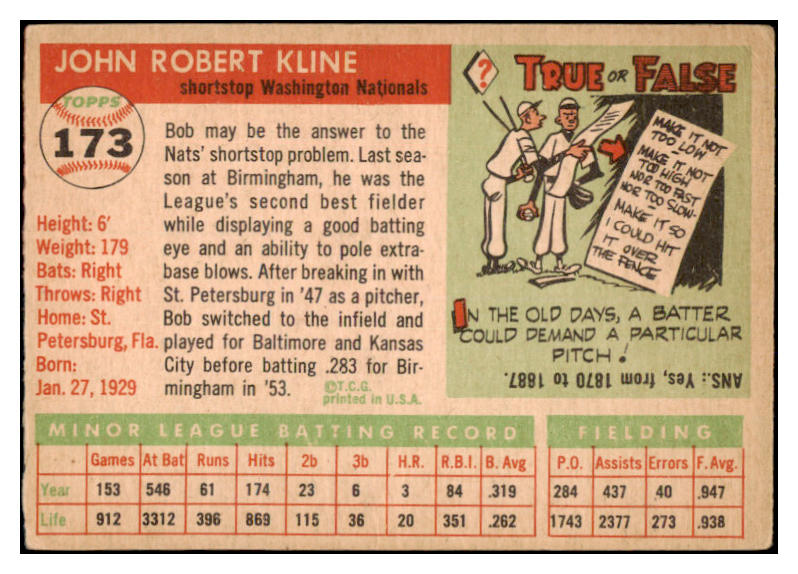 1955 Topps Baseball #173 Bob Kline Senators VG-EX 528040