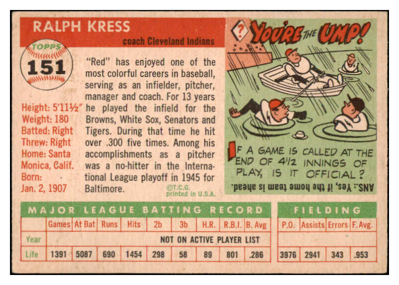 1955 Topps Baseball #151 Ralph Kress Indians EX 528050