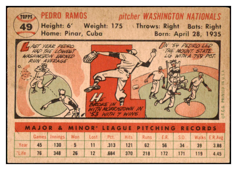 1956 Topps Baseball #049 Pedro Ramos Senators EX-MT White 528189
