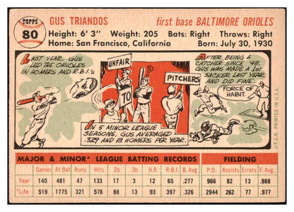 1956 Topps Baseball #080 Gus Triandos Orioles EX-MT White 528196