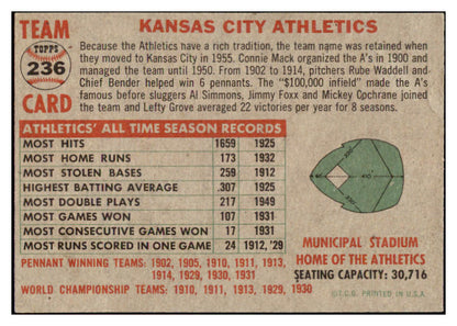 1956 Topps Baseball #236 Kansas City A's Team EX-MT 528240