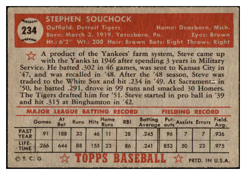 1952 Topps Baseball #234 Steve Souchock Tigers VG-EX 528290
