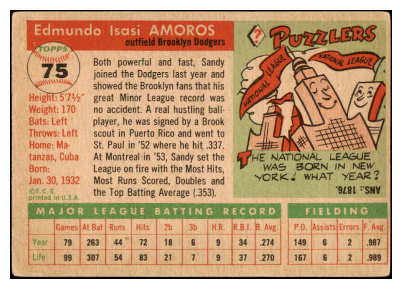1955 Topps Baseball #075 Sandy Amoros Dodgers VG 528300