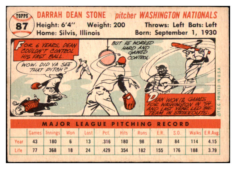 1956 Topps Baseball #087 Dean Stone Senators EX-MT White 528376