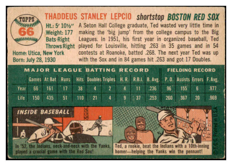 1954 Topps Baseball #066 Ted Lepcio Red Sox VG-EX 528546