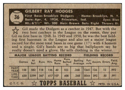 1952 Topps Baseball #036 Gil Hodges Dodgers VG/VG-EX Black 528772