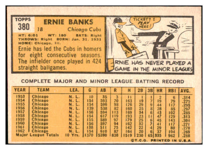 1963 Topps Baseball #380 Ernie Banks Cubs EX 528918