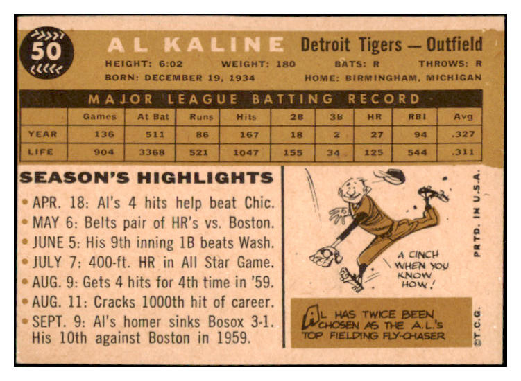 1960 Topps Baseball #050 Al Kaline Tigers EX+/EX-MT 528949