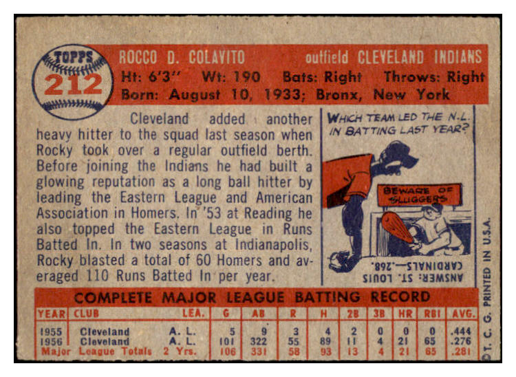 1957 Topps Baseball #212 Rocky Colavito Indians GD-VG 528991