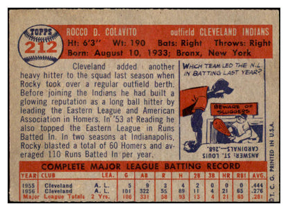 1957 Topps Baseball #212 Rocky Colavito Indians GD-VG 528991