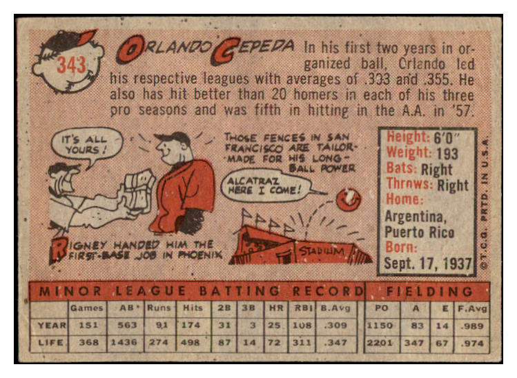 1958 Topps Baseball #343 Orlando Cepeda Giants VG-EX 529022