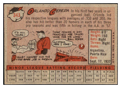 1958 Topps Baseball #343 Orlando Cepeda Giants VG-EX 529022