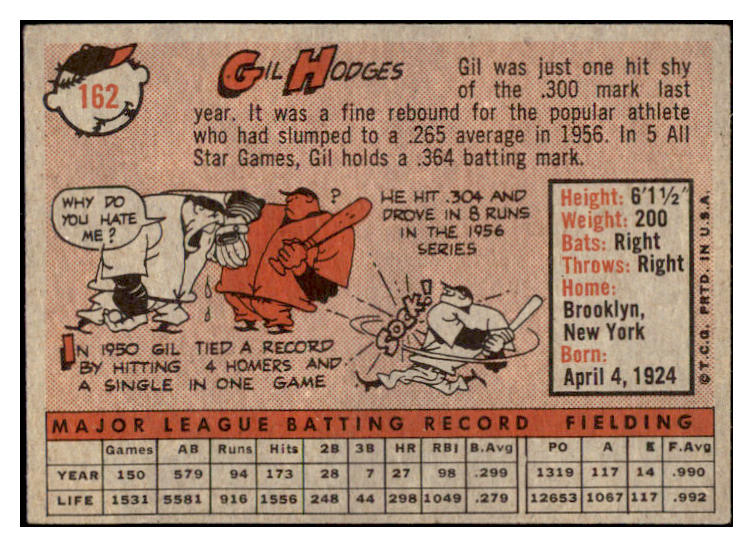1958 Topps Baseball #162 Gil Hodges Dodgers VG-EX 529042
