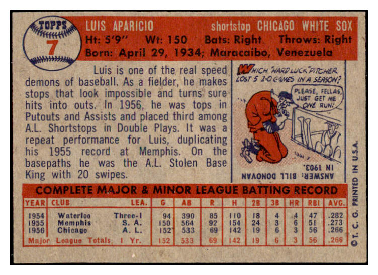 1957 Topps Baseball #007 Luis Aparicio White Sox EX-MT 529066