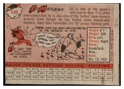 1958 Topps Baseball #440 Eddie Mathews Braves VG-EX 529071