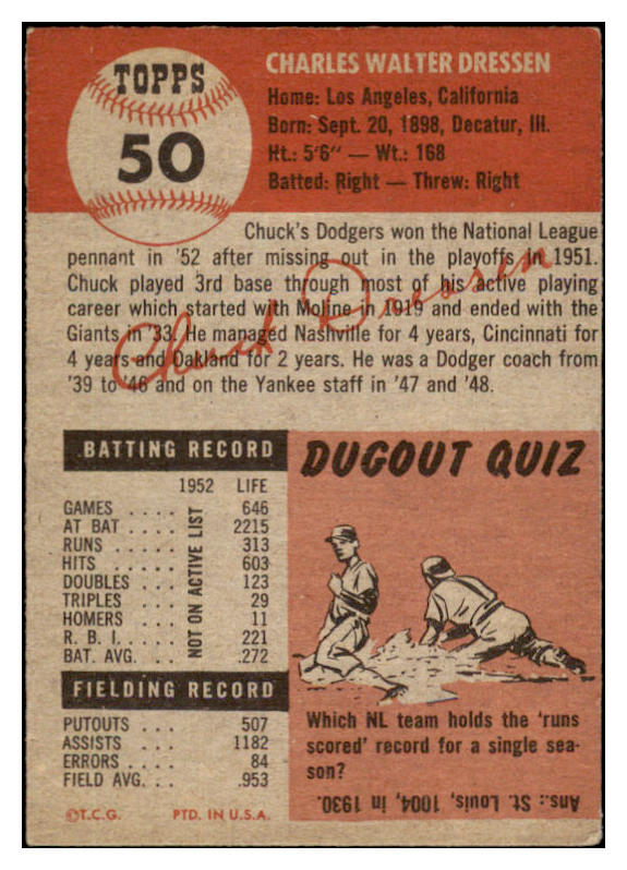 1953 Topps Baseball #050 Chuck Dressen Dodgers EX-MT 529306