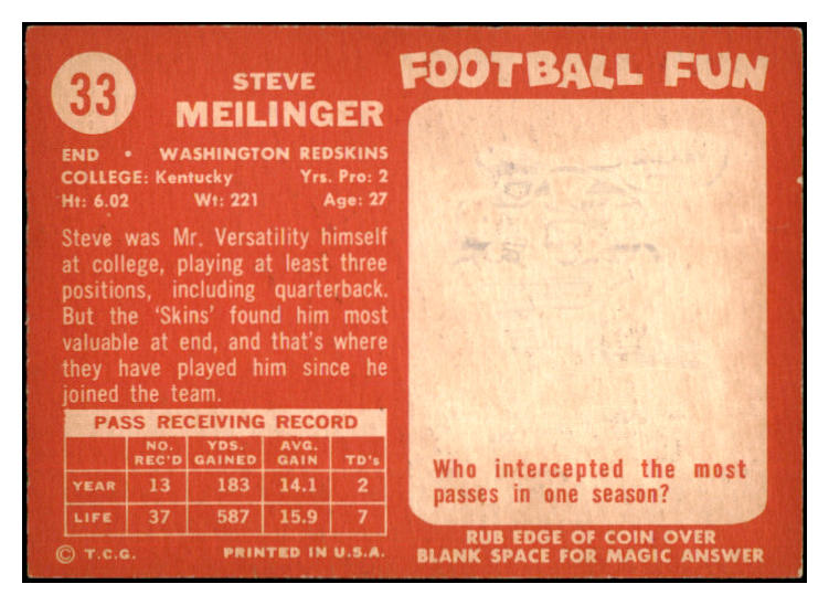 1958 Topps Football #033 Steve Meilinger Washington NR-MT 529467