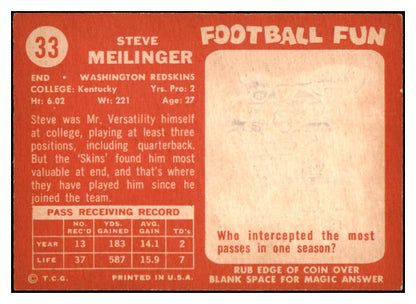 1958 Topps Football #033 Steve Meilinger Washington NR-MT 529467