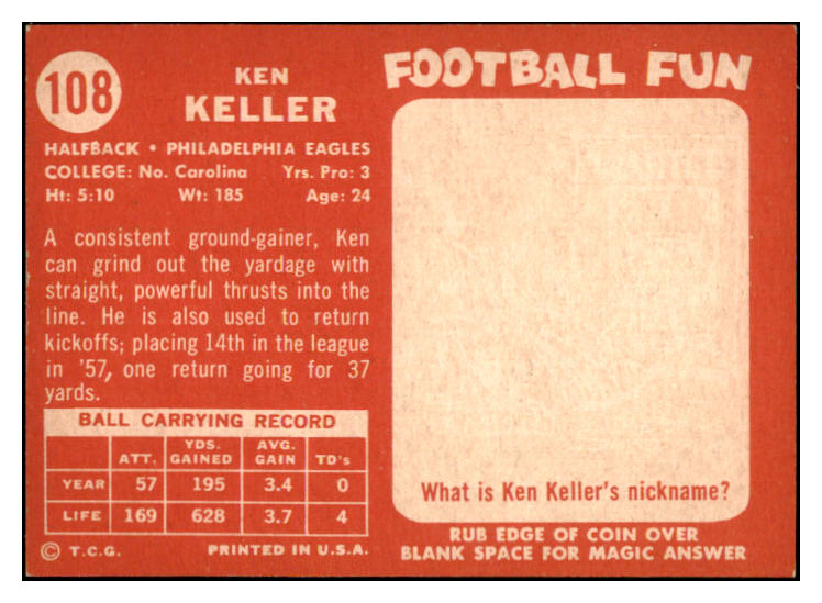 1958 Topps Football #108 Ken Keller Eagles EX-MT 529519