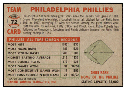 1956 Topps Baseball #072 Philadelphia Phillies Team EX-MT Gray 529712