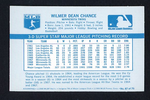 1970 Kelloggs Baseball #067 Dean Chance Twins NR-MT 529972