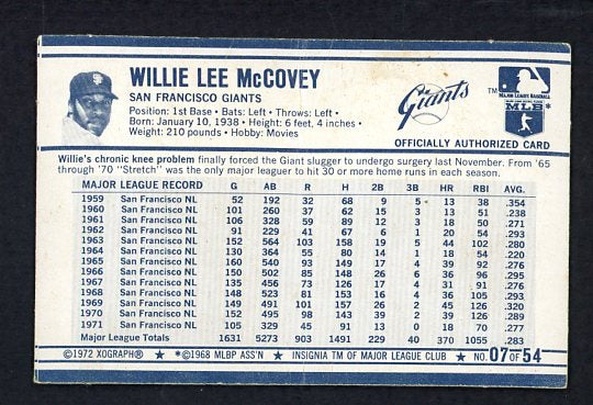 1972 Kelloggs #007 Willie McCovey Giants Cracked HR 370 530041