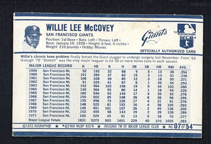 1972 Kelloggs #007 Willie McCovey Giants Cracked HR 370 530041