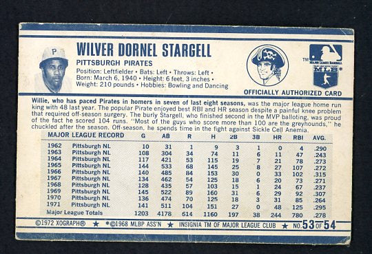 1972 Kelloggs #053 Willie Stargell Pirates Good Double 197 530048