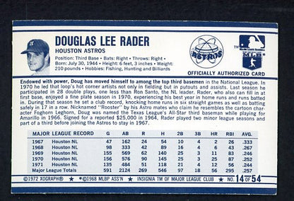 1972 Kelloggs #014 Doug Rader Astros NR-MT 530059