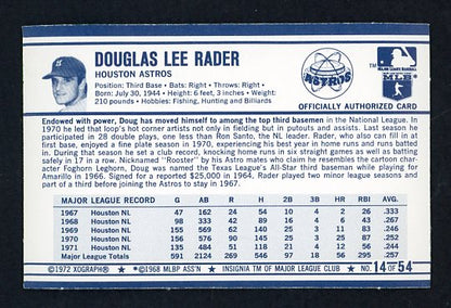 1972 Kelloggs #014 Doug Rader Astros NR-MT 530060