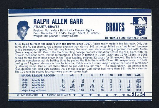 1972 Kelloggs #021 Ralph Garr Braves NR-MT 530069