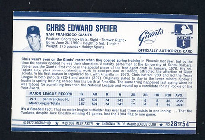 1972 Kelloggs #028 Chris Speier Giants NR-MT 530075