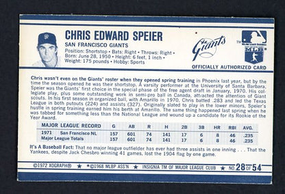 1972 Kelloggs #028 Chris Speier Giants NR-MT 530076