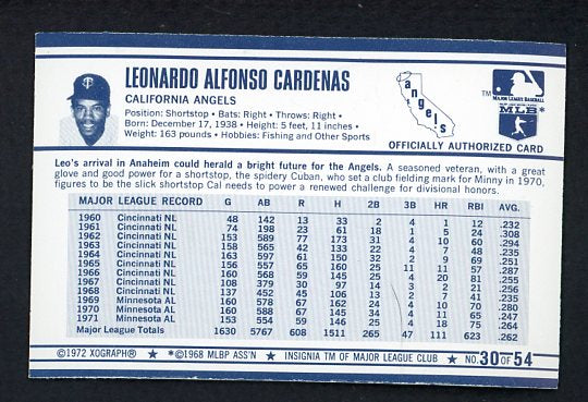 1972 Kelloggs #030 Chico Cardenas Angels NR-MT 530080