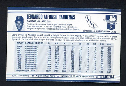 1972 Kelloggs #030 Chico Cardenas Angels NR-MT 530080