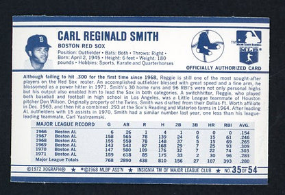 1972 Kelloggs #035 Reggie Smith Red Sox NR-MT 530087