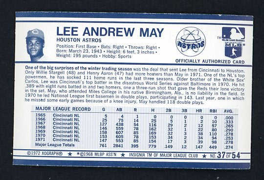 1972 Kelloggs #037 Lee May Astros NR-MT 530090