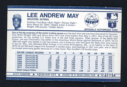 1972 Kelloggs #037 Lee May Astros NR-MT 530090