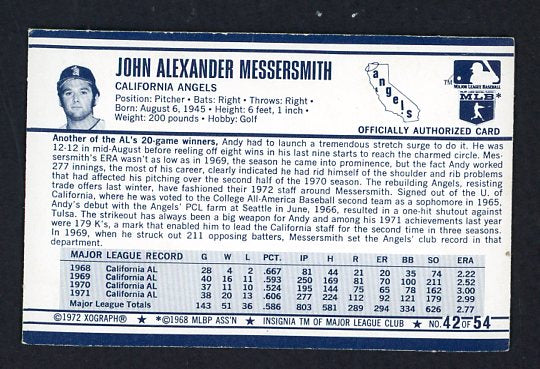 1972 Kelloggs #042 Andy Messersmith Angels NR-MT 530097