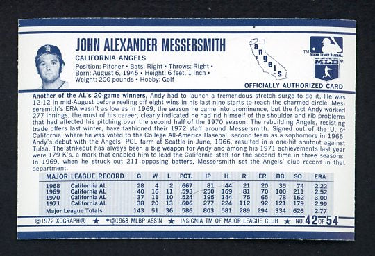 1972 Kelloggs #042 Andy Messersmith Angels NR-MT 530098