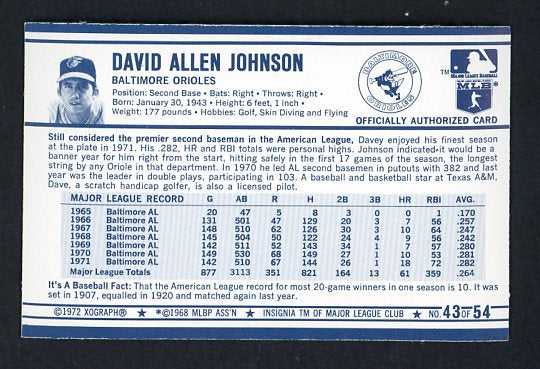 1972 Kelloggs #043 Dave Johnson Orioles NR-MT AB 3113 530100