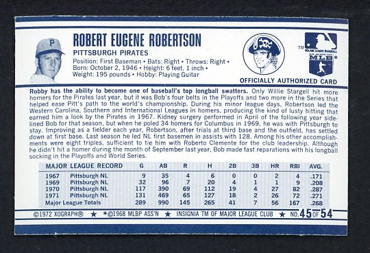 1972 Kelloggs #045 Bob Robertson Pirates NR-MT 530104