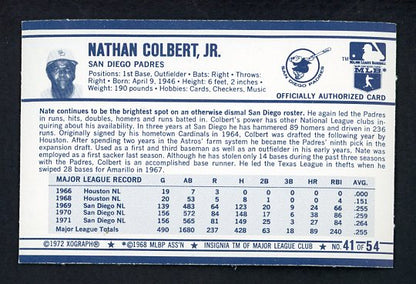 1972 Kelloggs #041 Nate Colbert Padres NR-MT 530110