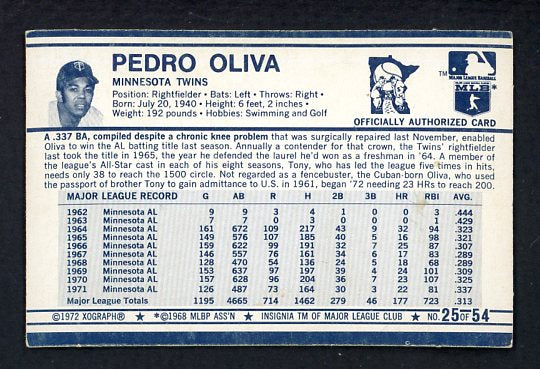 1972 Kelloggs #025 Tony Oliva Twins NR-MT 530125